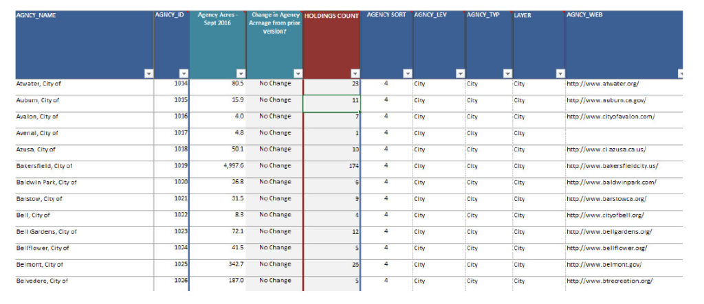 Image of spreadsheet